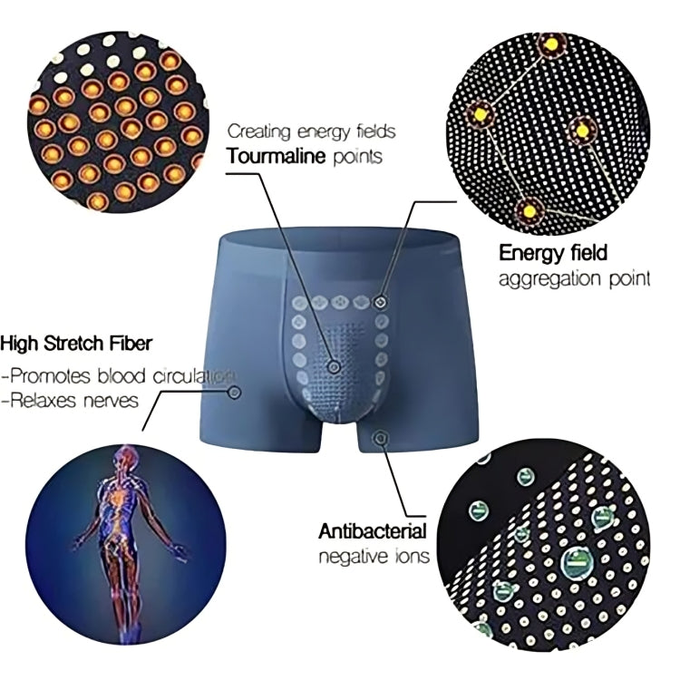 WellnessBoost Japanese Boxer Shorts | BS-11